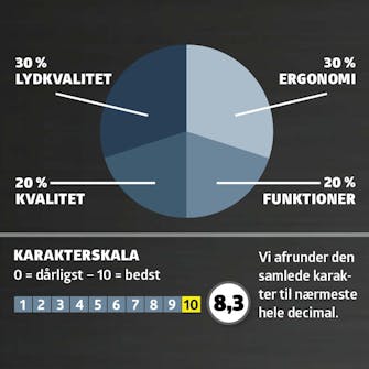 Høreværn med blutetooth test: Karaktergivning Høreværn med blutetooth test: Karaktergivning